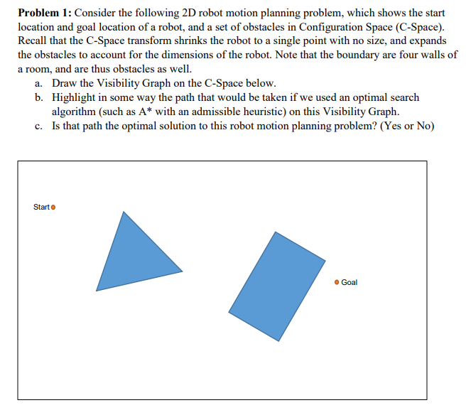  Problem 1: Consider the following 2D robot motion planning problem, which