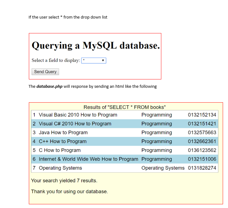 AND SHOW SCREENSHOTS OF ALL YOUR CODE. IF YOU FULLY ANSWER THIS