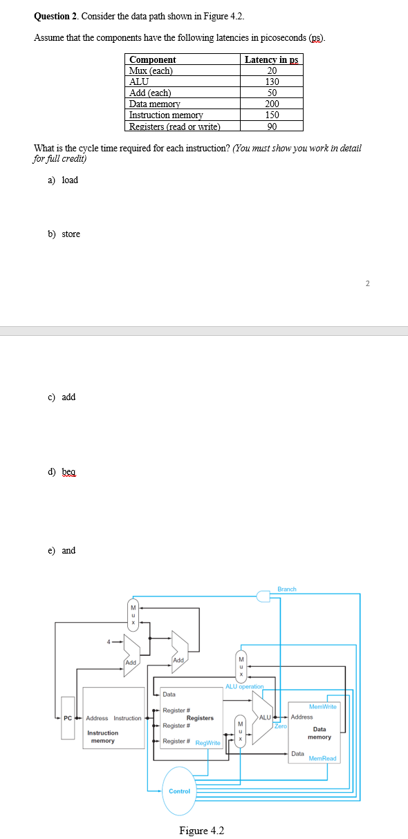 Please help. Will give thumbs up. Question 2. Consider the data path