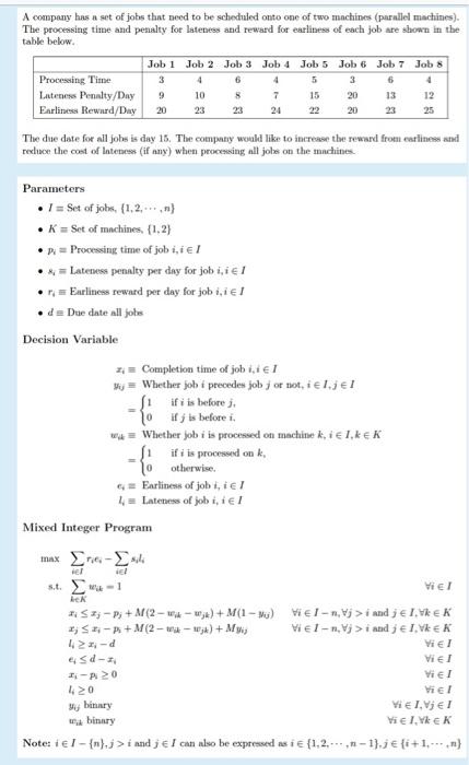  please i need python code for this question import pulp as