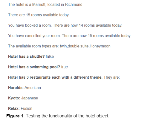 undefined Your task is to create a Hotel class (using E56). The