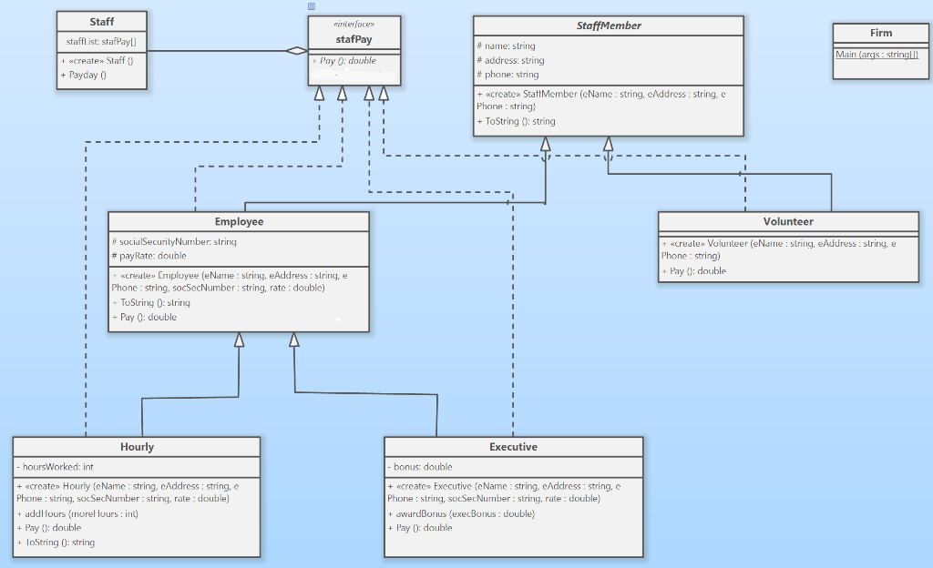 Assignment 4:C# C# C# Activities: 1. Rewrite the solution to assignment 3