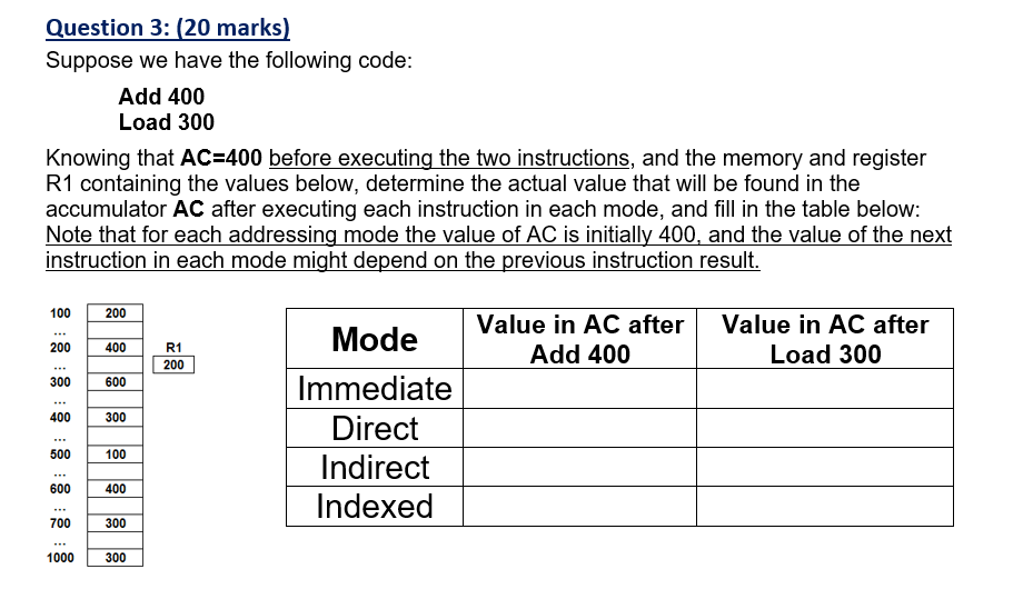  Question 3: (20 marks) Suppose we have the following code: Add
