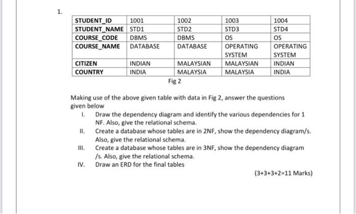  1. STUDENT_ID 1001 STUDENT NAME STD1 COURSE_CODE DBMS COURSE_NAME DATABASE 1002