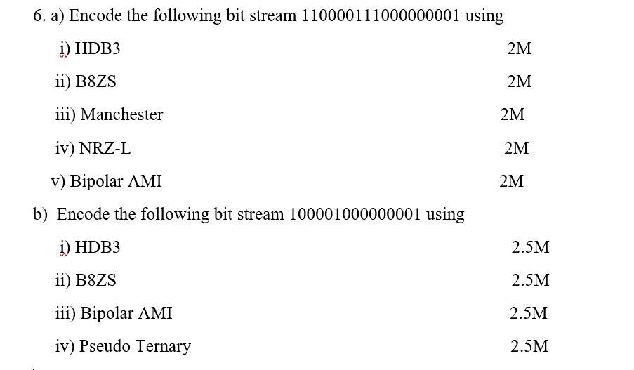 Please help me the basic and technique to draw the diagrams 6.