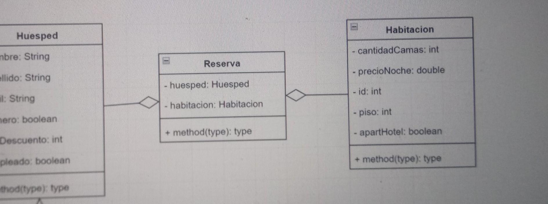 Old MathJax webview I need a java code for this diagram Habitacion