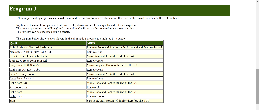 The computer language is Java Program 3 When implementing a queue a