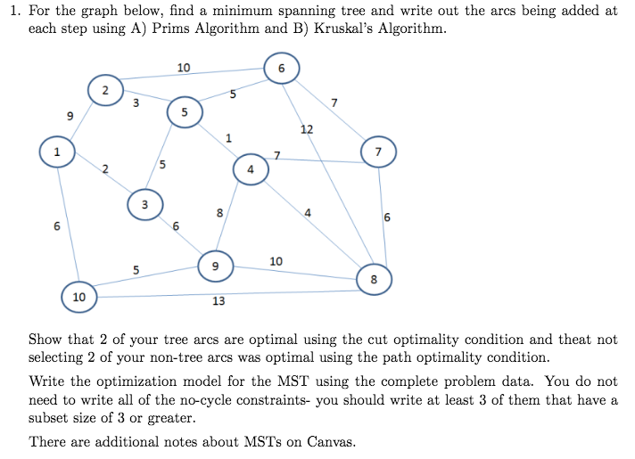  1. For the graph below, find a minimum spanning tree and