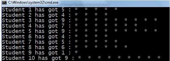 Help with below task in language C# Develop a Console application that