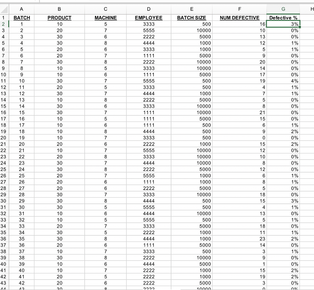 I NEED HELP WITH INTERPRETING, in which you communicate your solution to