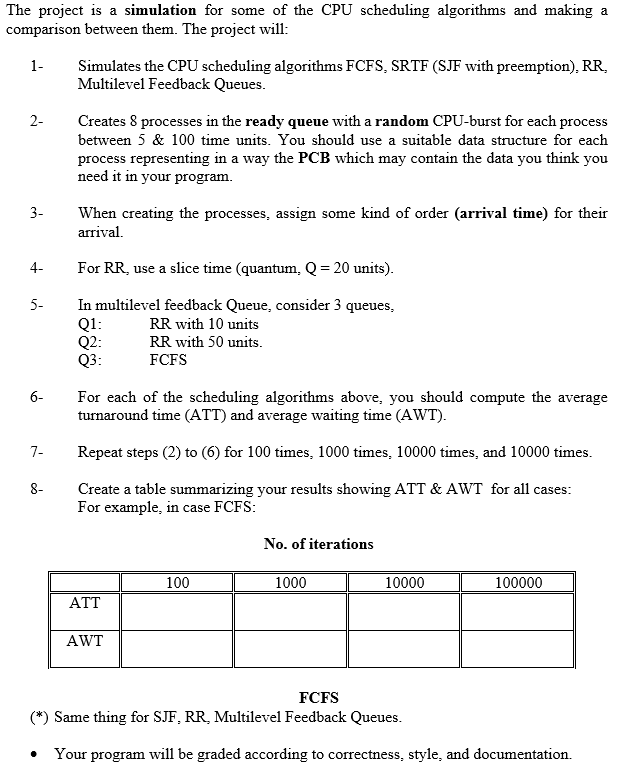  solve with java The project is a simulation for some of