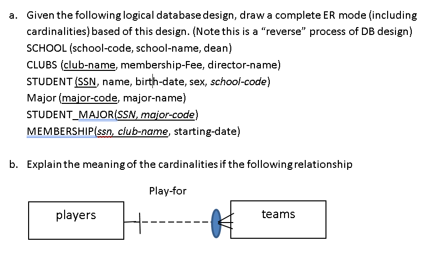 1) 2) (a) Create data model that capture the information shown