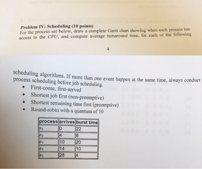  Please show me the answer directly Problem IV: Scheduling (10 points)
