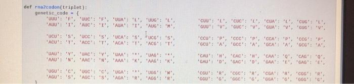 sequence of proteins and returns the total number of different sjurce RNA