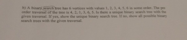  b) A binary search tree has 6 vertices with values 1,