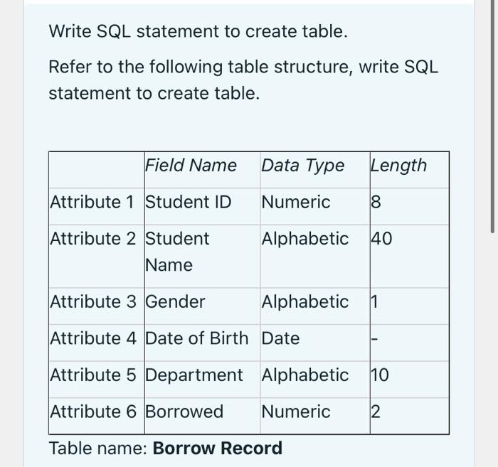  Write SQL statement to create table. Refer to the following table