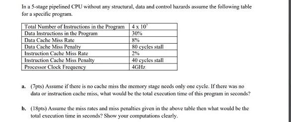  In a 5-stage pipelined CPU without any structural, data and control