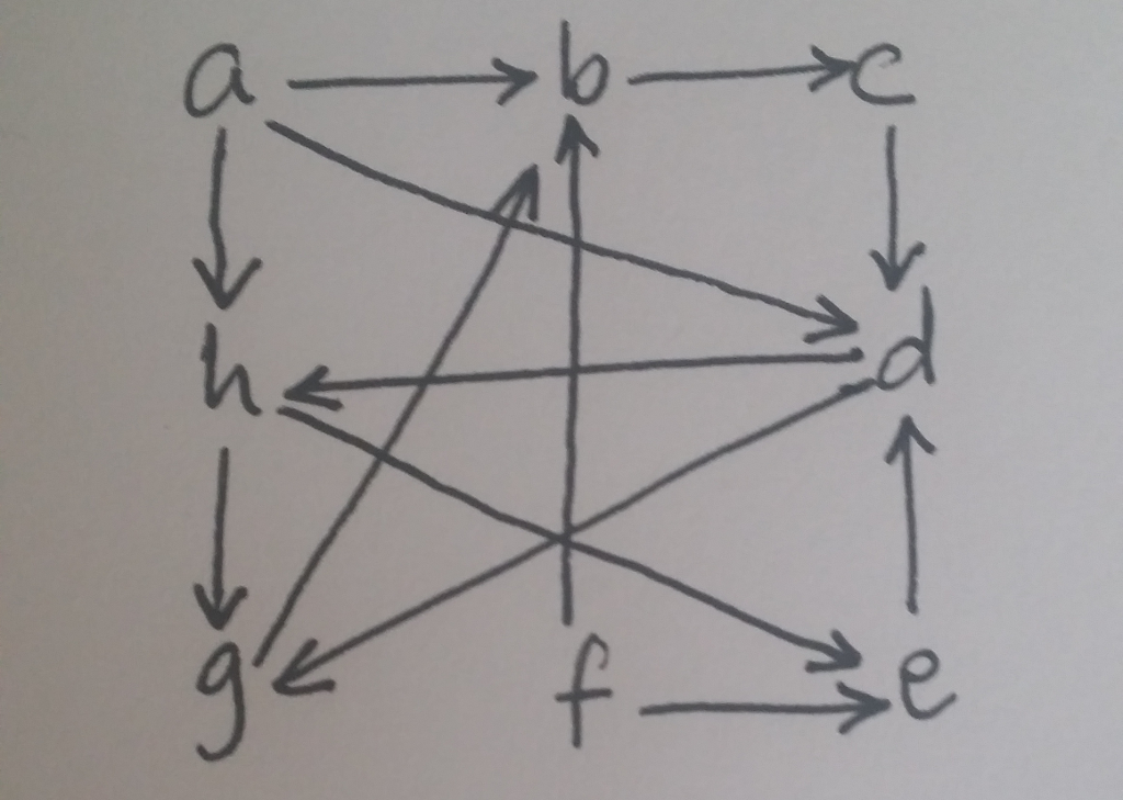 image text in transcribed