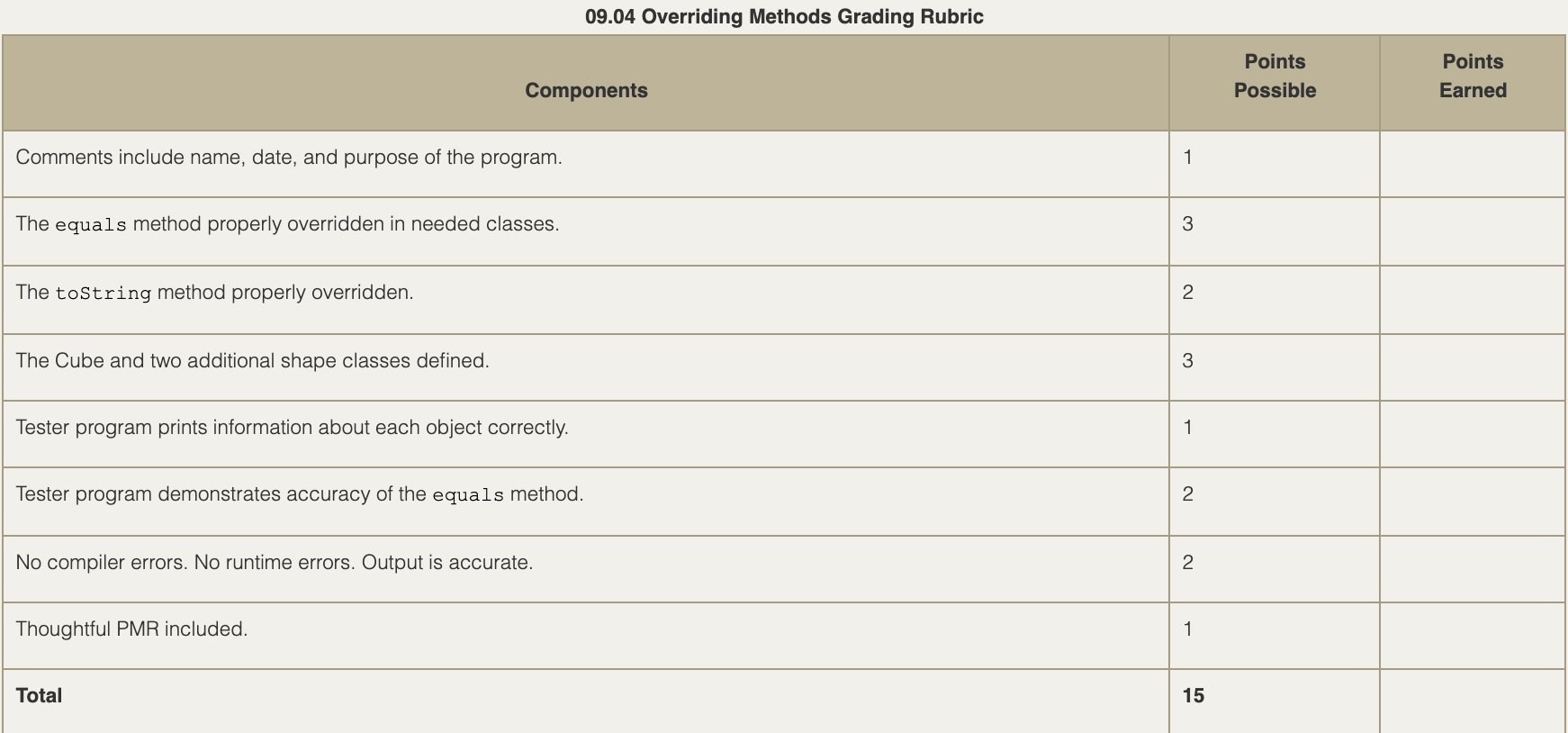 Do not worry about the PMR in the Rubric. Rubric Box.Java public