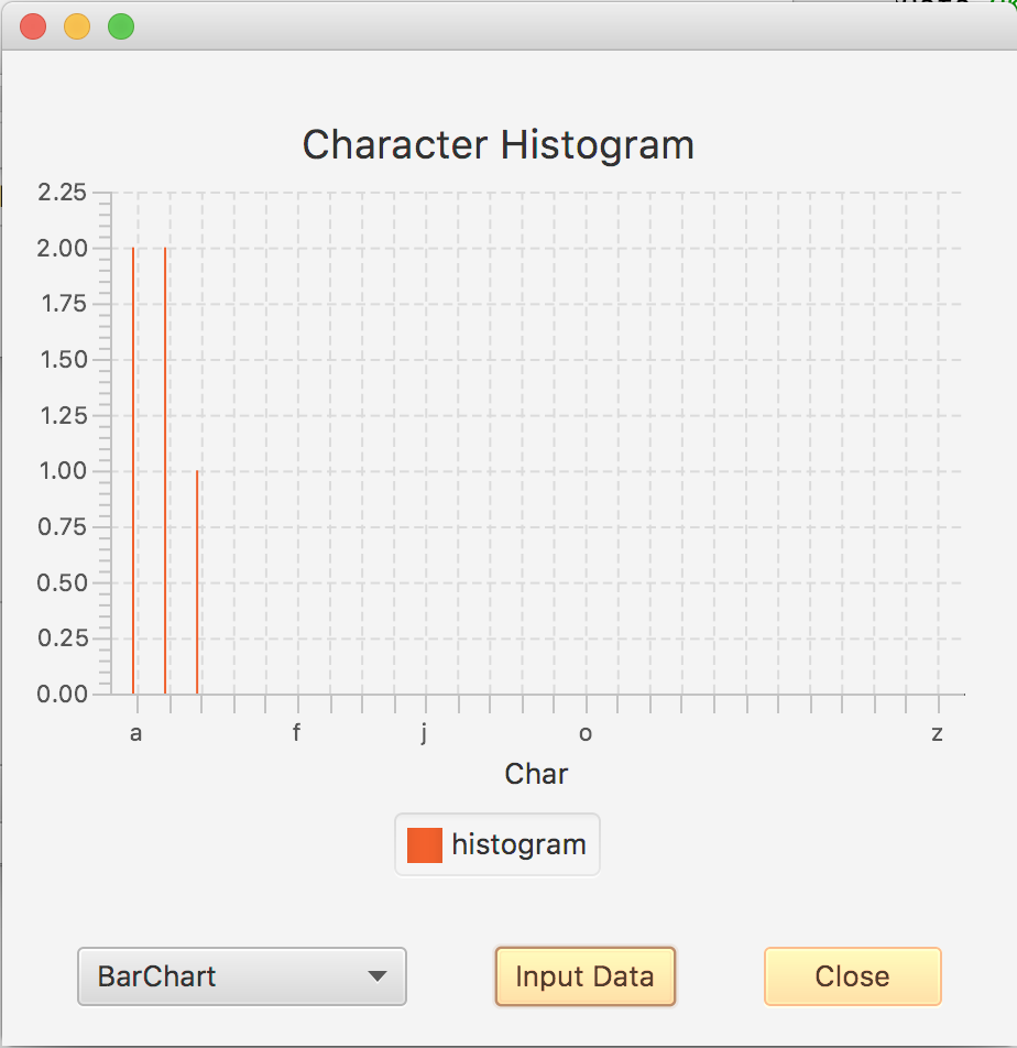 an input Dialog where the user puts in data for a bar