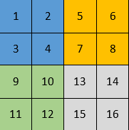 image text in transcribed