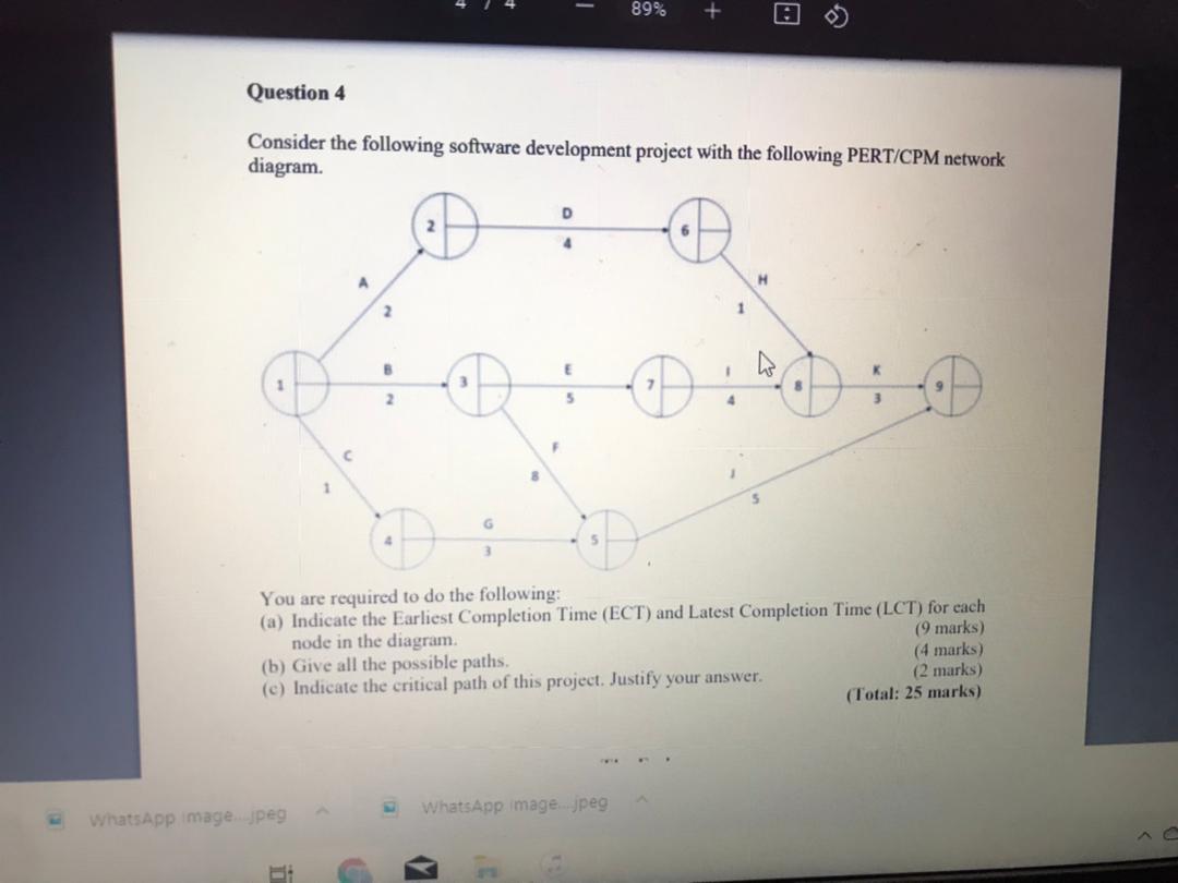  89% Question 4 Consider the following software development project with the