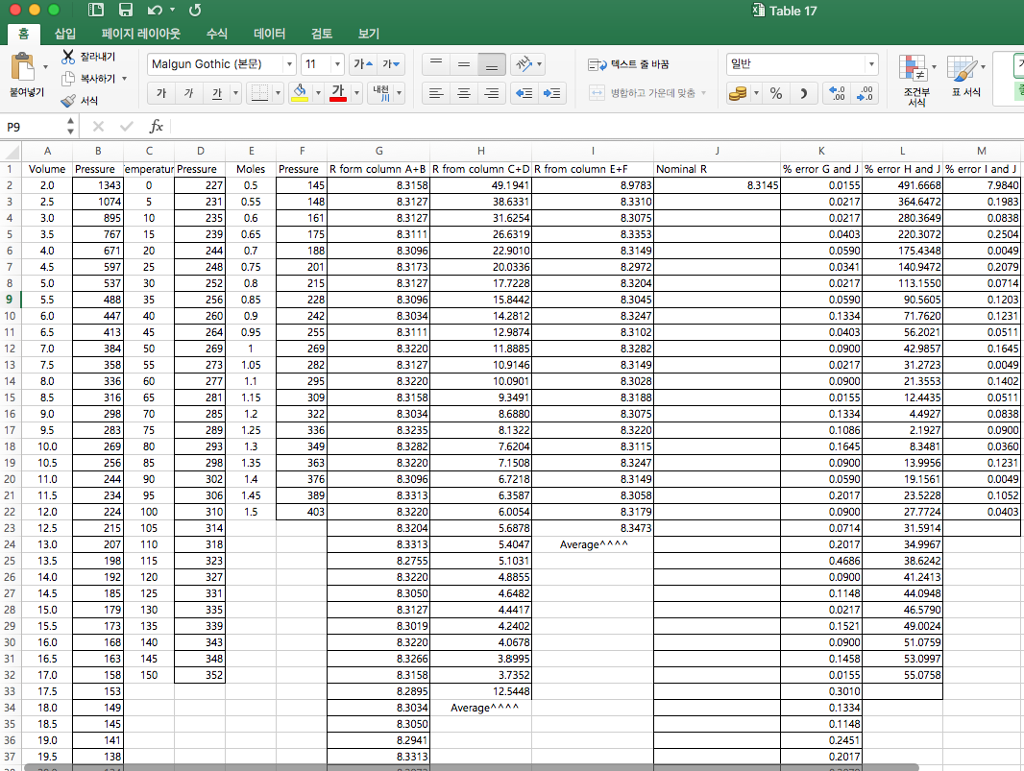  This is a computer program, why is there an error between