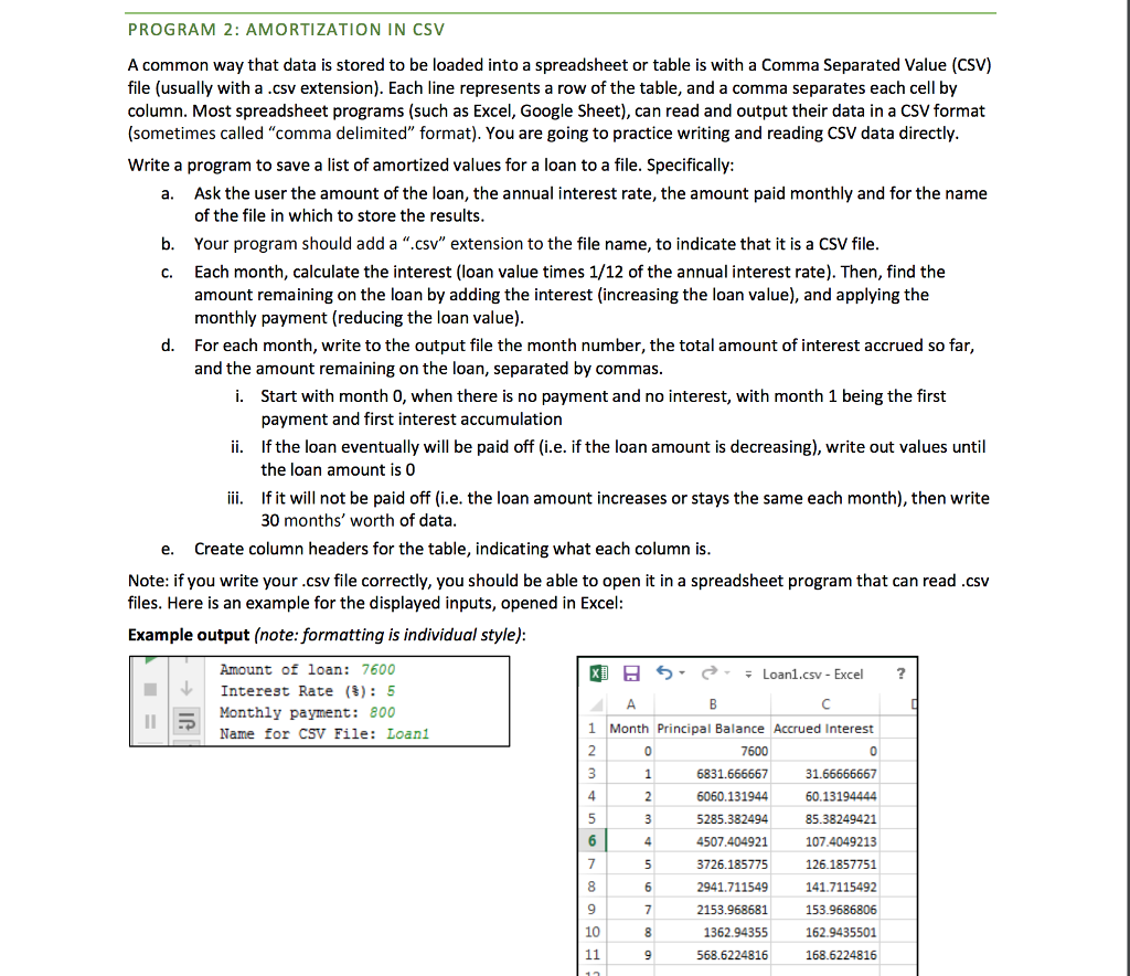  in python PROGRAM 2: AMORTIZATION IN CSV A common way that