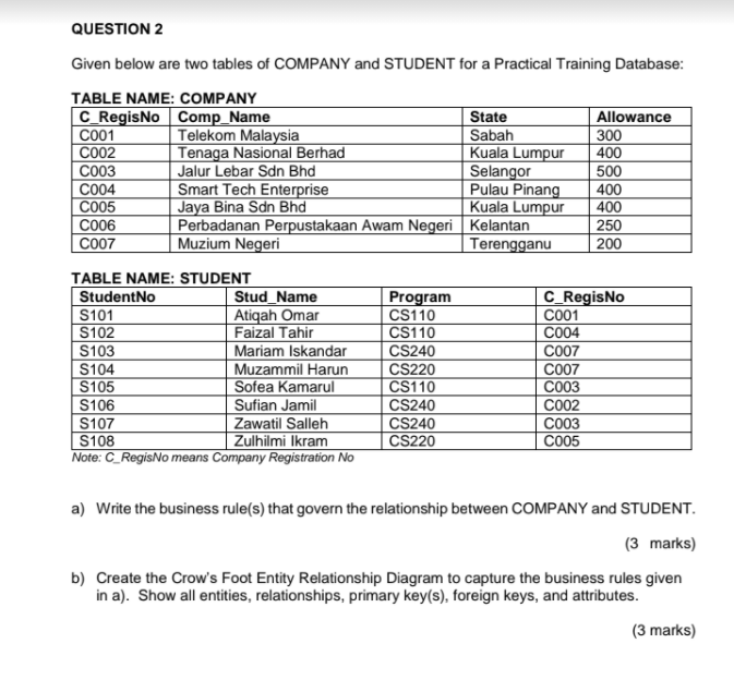 Answer this please?? QUESTION 2 Given below are two tables of