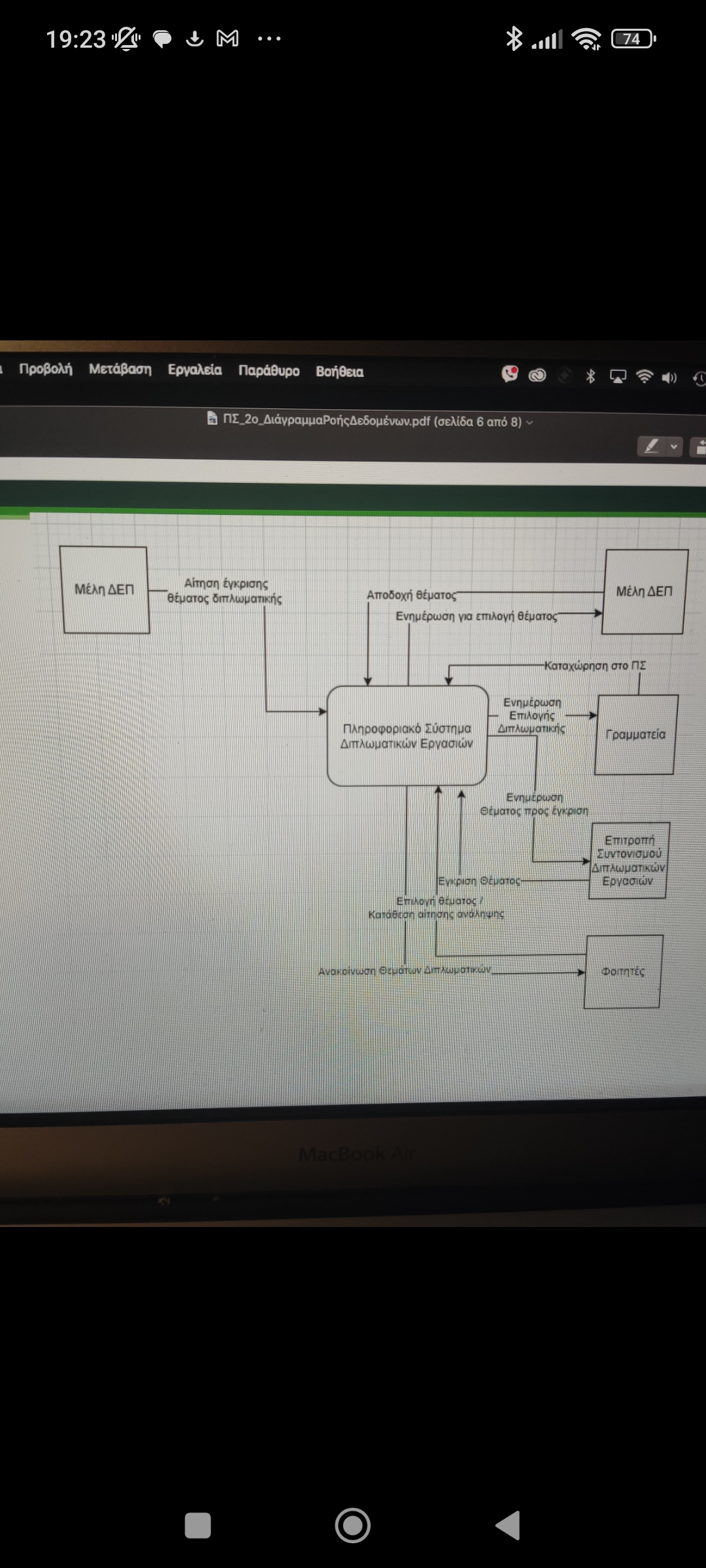  v"Create a use case diagram modeling the patient's visit to a