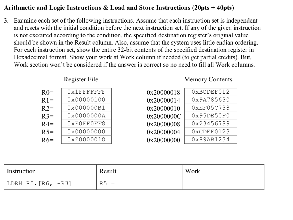  Arithmetic and Logic Instructions & Load and Store Instructions (20pts +