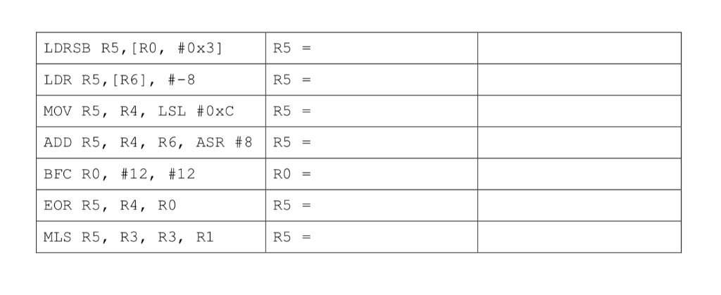 40pts) 3. Examine each set of the following instructions. Assume that each