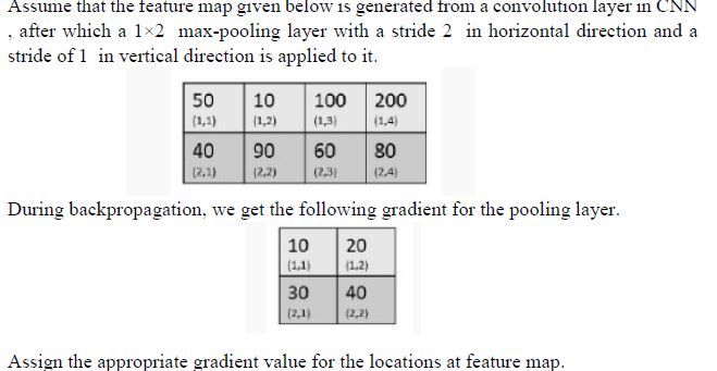  Assume that the feature map given below is generated from a