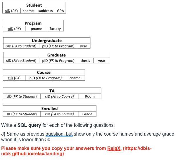 Student sname saddress GPA SID (PK) Program pID (PK) pname faculty