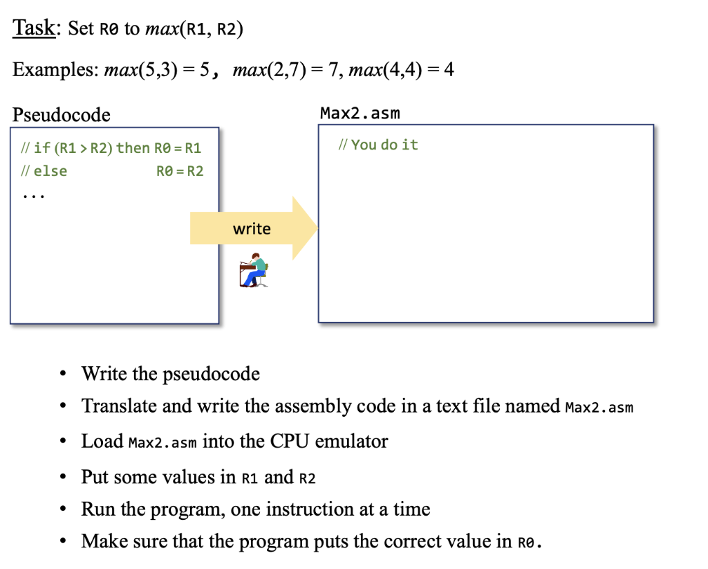 Please anwswer this Task: Set Ro to max(R1, R2) Examples: max(5,3) =