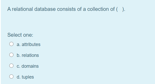 in a program. Select one: O a. value of a variable O
