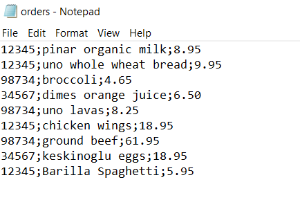 covered in CS115 in your solution. Your solution for this lab should