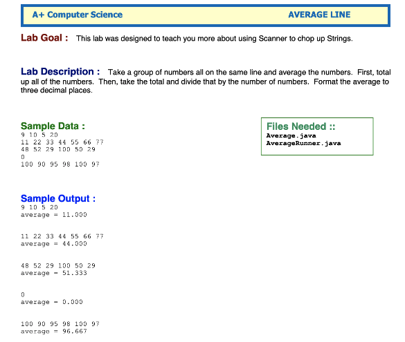  A+ Computer Science AVERAGE LINE Lab Goal : This lab was