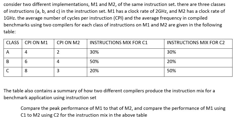 set. there are three classes of instructions (a, b, and c) in