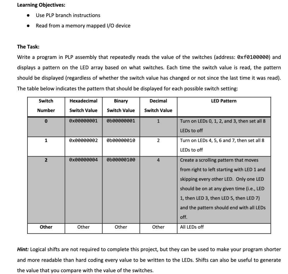  Learning Objectives: - Use PLP branch instructions - Read from a