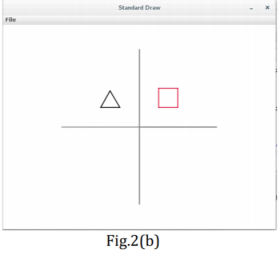 Create a method called drawAxes() that will position the turtle at (0,0)