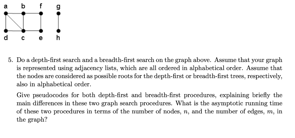  a bf g d e 5. Do a depth-first search and