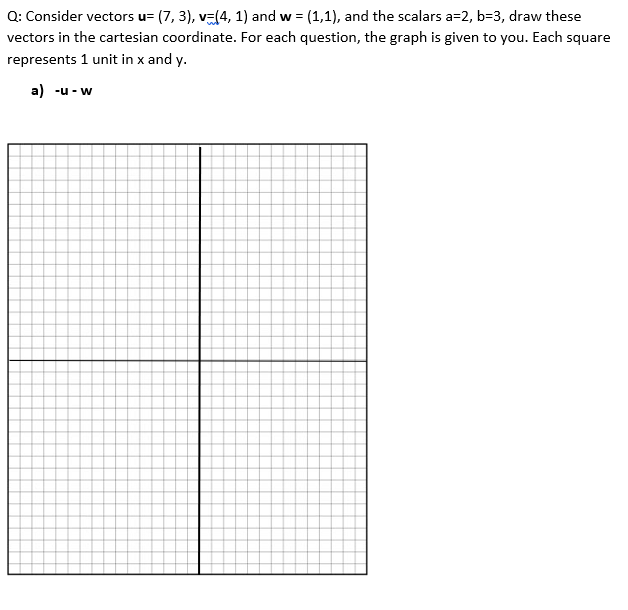 Computer graphics Q: Consider vectors u= (7,3), v=14, 1) and w =