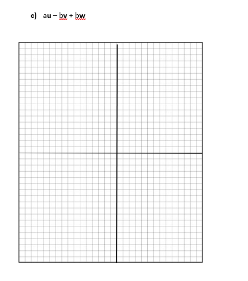 represents 1 unit in x and y. a) -U-W b) albv) d)