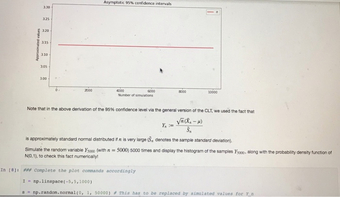during the so-caled "Manhattan Project The basic principle of the Monte Carlo