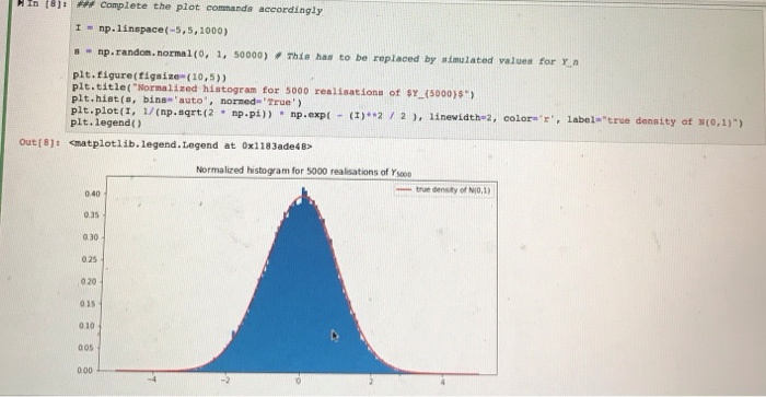 Method is to implement on a computer the Strong Law of Large