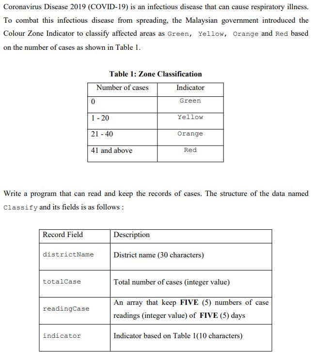 -----------------------------------Using C++ --------------------------------------------- Additional info District Name : - Pulau Pinang