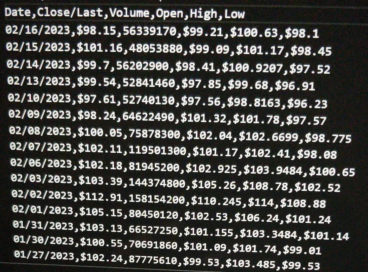 image text in transcribed