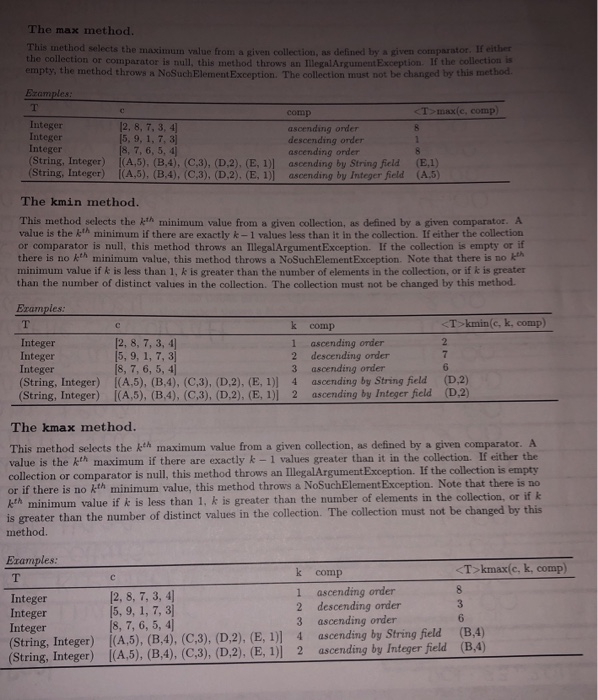 This assignment focuses on implementing the methods of a class much like