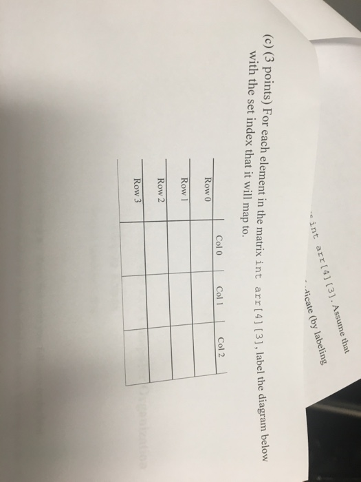 following: Memory is byte addressable. Physical addresses are 14 bits wide. .
